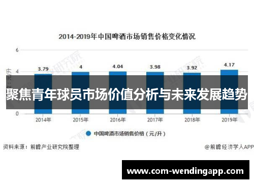 聚焦青年球员市场价值分析与未来发展趋势