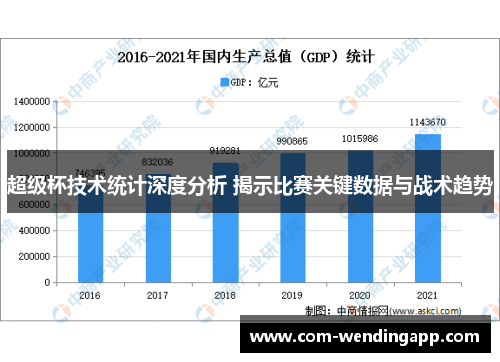 超级杯技术统计深度分析 揭示比赛关键数据与战术趋势 超级杯技术统计深度分析 揭示比赛关键数据与战术趋势