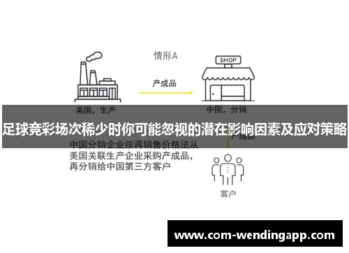 足球竞彩场次稀少时你可能忽视的潜在影响因素及应对策略