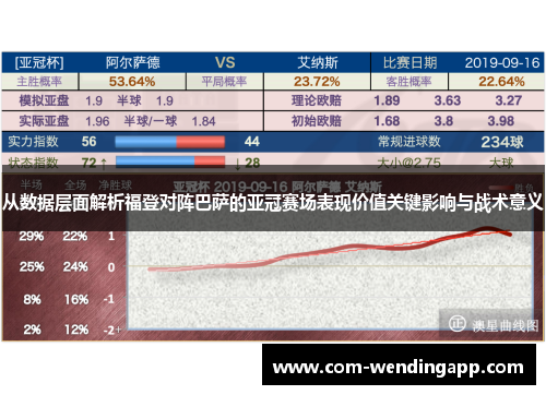 从数据层面解析福登对阵巴萨的亚冠赛场表现价值关键影响与战术意义