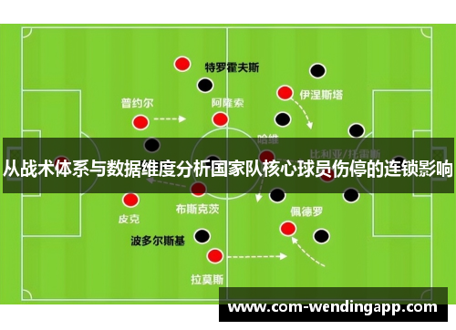 从战术体系与数据维度分析国家队核心球员伤停的连锁影响