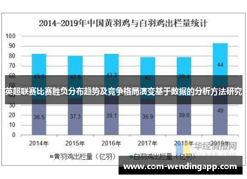 英超联赛比赛胜负分布趋势及竞争格局演变基于数据的分析方法研究