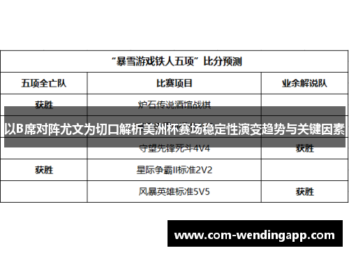 以B席对阵尤文为切口解析美洲杯赛场稳定性演变趋势与关键因素